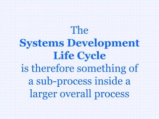 The
Systems Development
        Life Cycle
is therefore something of
  a sub-process inside a
  larger overall process
 
