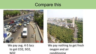 Compare this
We pay avg. 4-5 lacs
to get CO2, SO2,
We pay nothing to get fresh
oxygen and air
 