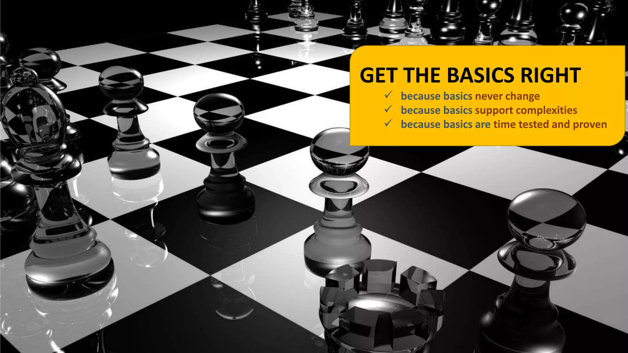 GET THE BASICS RIGHT
because basics never change
because basics support complexities
because basics are time tested and proven