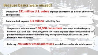 Because basics were missed!
Database of 191 million U.S. voters exposed on Internet as a result of incorrect
configuration...
