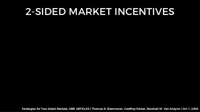 Performing While Transforming Disrupting As An Incumbent