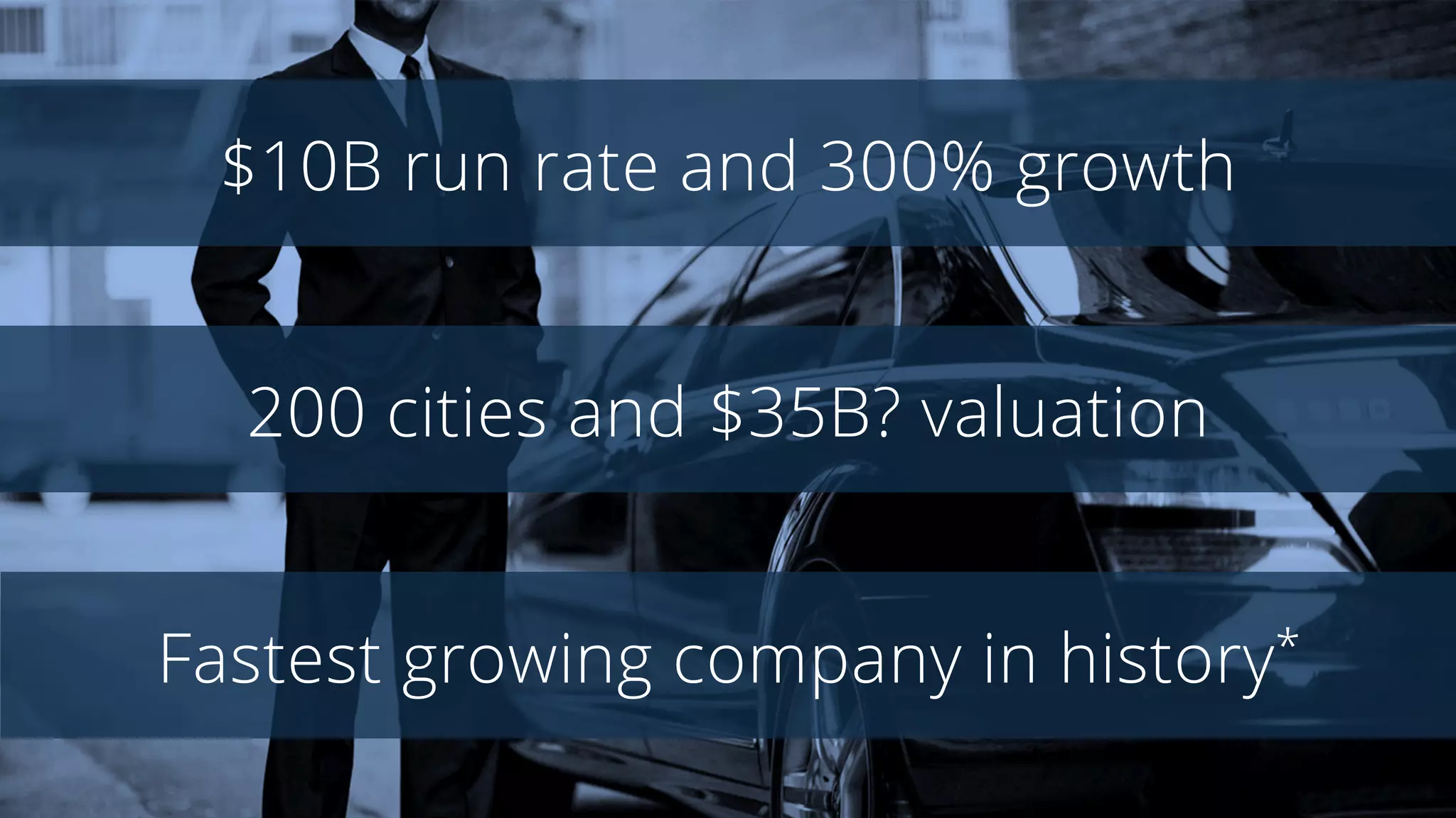63 countries, 300+ cities
Market creation vs. market share
5 years to $60-70B valuation*
 