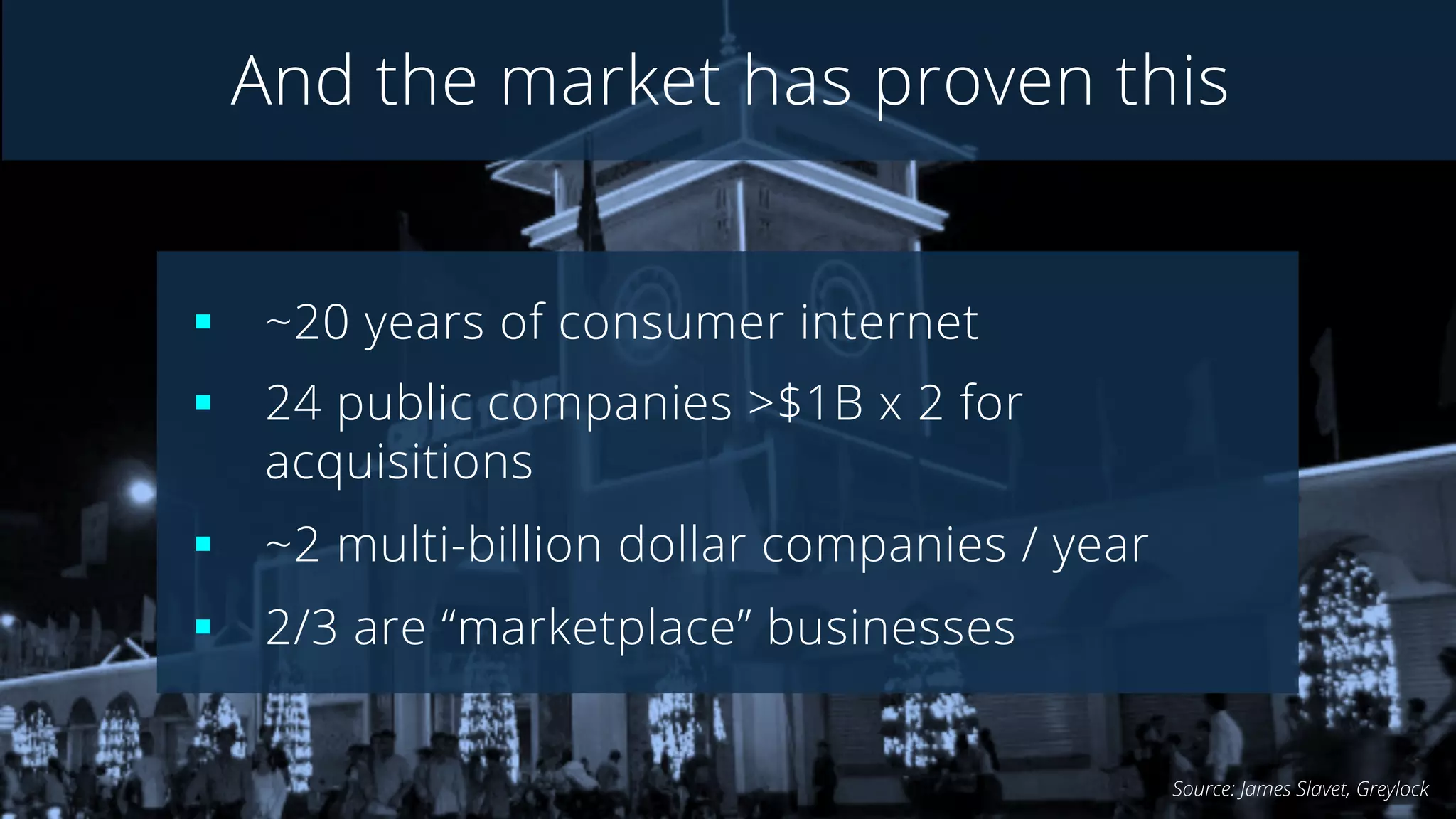 And the market has proven this
§  ~20 years of consumer internet
§  24 public companies >$1B x 2 for
acquisitions
§  140+ private “unicorn” companies
§  2/3 are “platform” businesses
Source: James Slavet, Greylock
 