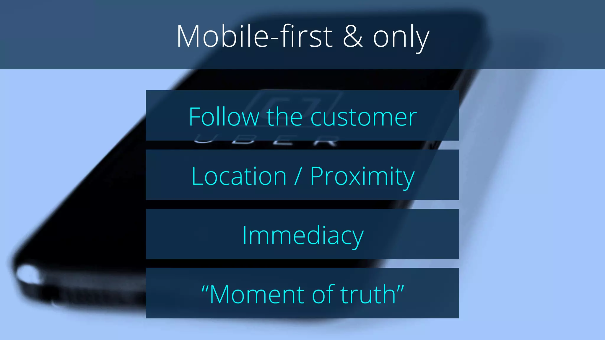 Initial Search
Trust barrier
Liquidity / Supply-side curation
Ongoing Management
Reuse incentive
Disintermediation
2 keys in platform design and management
 