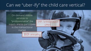 Can we “uber-ify” the child care vertical?
On-demand mobile
services to
“professionalize” the
supply and to participate
in the transactional
market
$50B annually
5MM “entrepreneurial
sitters”
 