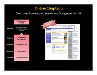 Online Chapter 2
            Overture pioneers paid search and Google perfects it

               Proliferation
                 of UGC

             People rely even
Behavior     more heavily on
                 search



 Channel       Niche sites
              and mashups


Ad Model     Contextual ads



Targeting      Site context



 Winners    Google AdSense




   Rishi Dean – www.rishidean.com                                  30
 