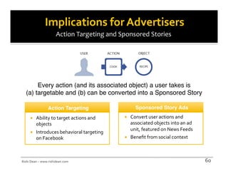 Implications for Advertisers
                     Action Targeting and Sponsored Stories




       Every action (and its associated object) a user takes is
  (a) targetable and (b) can be converted into a Sponsored Story

                Action Targeting                 Sponsored Story Ads
        Ability to target actions and        Convert user actions and
         objects                               associated objects into an ad
                                               unit, featured on News Feeds
        Introduces behavioral targeting
         on Facebook                          Benefit from social context



Rishi Dean – www.rishidean.com                                                 60
 