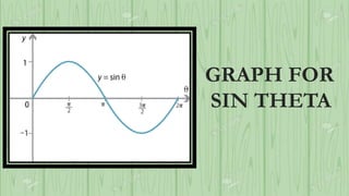 Sin Graph Project TRIGNOMETRY PROJECT | PPTX