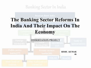 The Banking Sector Reforms In
India And Their Impact On The
Economy
DISSERTATION PROJECT
RISHI . KUMAR
46
 