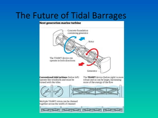 The Future of Tidal Barrages
 