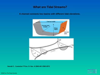 A channel connects two basins with different tidal elevations.
Garrett C , Cummins P Proc. R. Soc. A 2005;461:2563-2572
©2005 by The Royal Society
What are Tidal Streams?
 