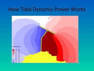 How Tidal Dynamic Power Works
 