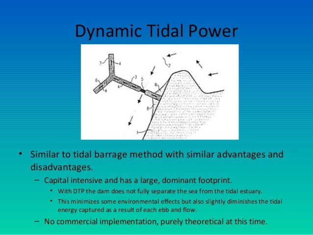 Tidal Power Plant Diagram Tidal Power Plant Diagram