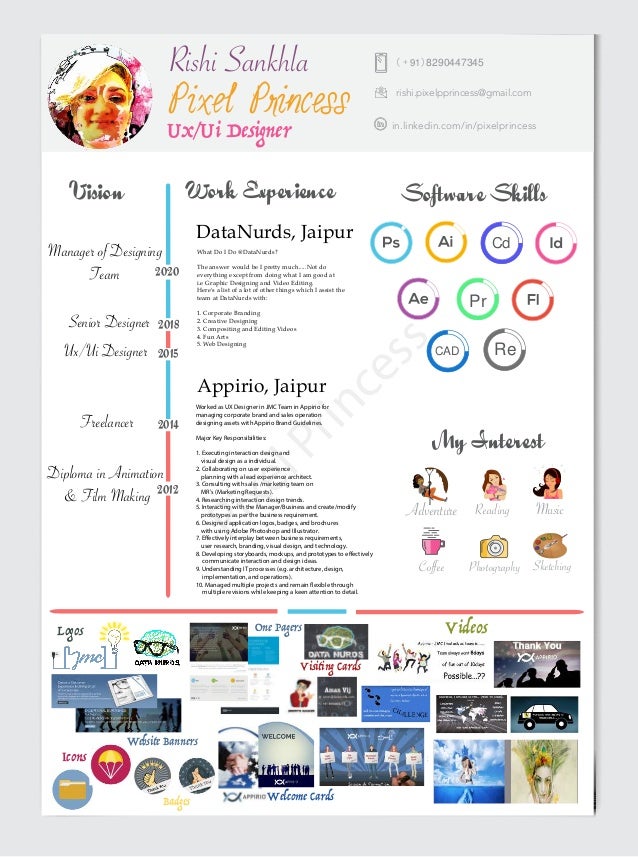 Ux Ui Designer 16 Resume Ux Ui Designer 16 Resume