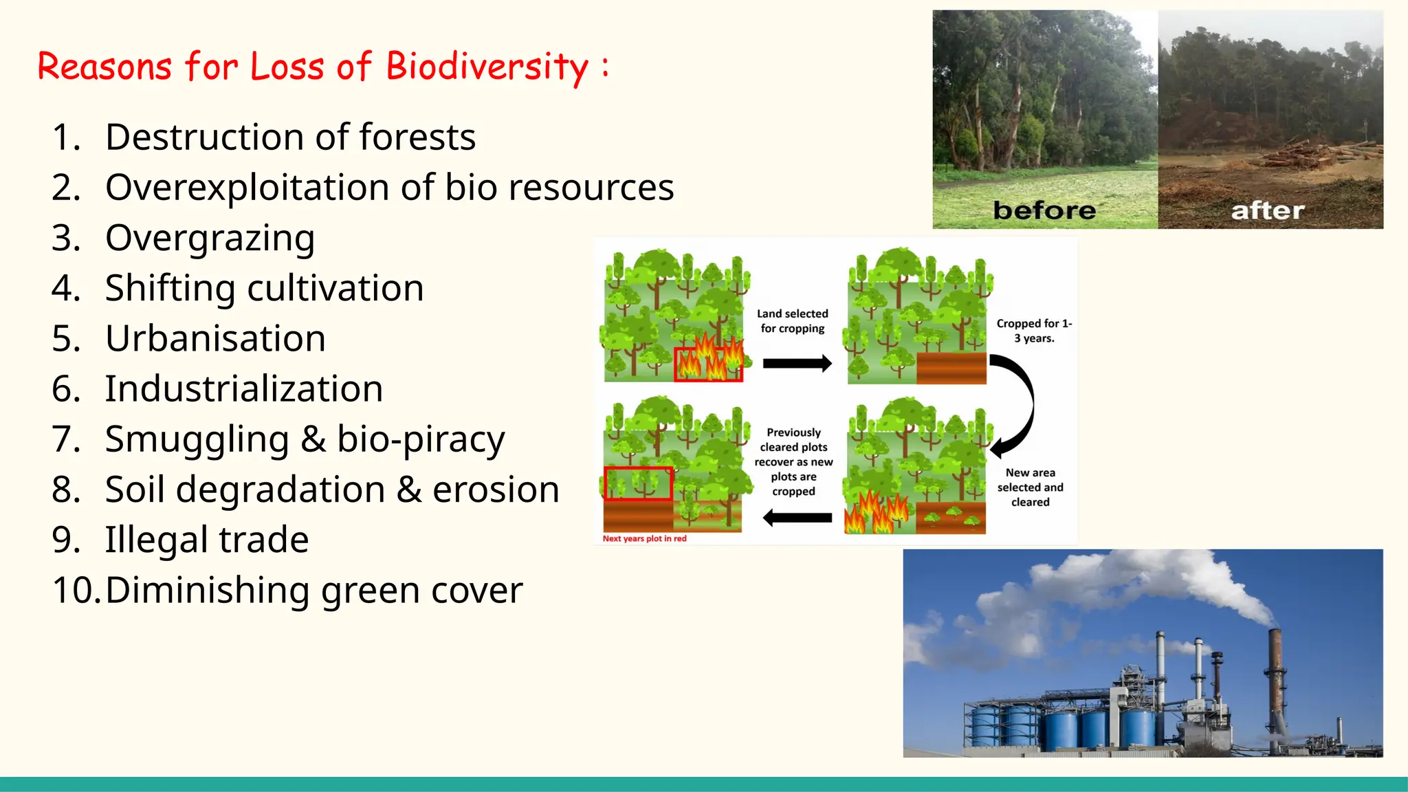 Reasons for Loss of Biodiversity :
1. Destruction of forests
2. Overexploitation of bio resources
3. Overgrazing
4. Shifting cultivation
5. Urbanisation
6. Industrialization
7. Smuggling & bio-piracy
8. Soil degradation & erosion
9. Illegal trade
10.Diminishing green cover
 