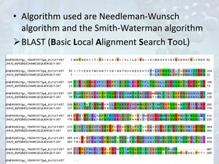 SEQUENCE ANALYSIS | PPTX