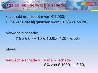 Geld Risico Risico en verzekeren | PPTX