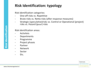 Risk Identification

Risk Identification: typology
Risk identification categories:
One-off risks vs. Repetitive
Bruto risks vs. Netto risks (after response measures)
Strategic (speculative)risks vs. Control or Operational (project)
risks vs. Hazard (puur) risks
Risk identification areas:
Activiteis
Departments
Programme
Project phases
Partner
Network
Sector
Etc.

12www.risicomanagement.nl

 