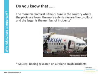 Why risk culture is important?

Do you know that …..
The more hierarchical is the culture in the country where
the pilots are from, the more submissive are the co-pilots
and the larger is the number of incidents*

* Source: Boeing research on airplane crash incidents
18www.risicomanagement.nl

 