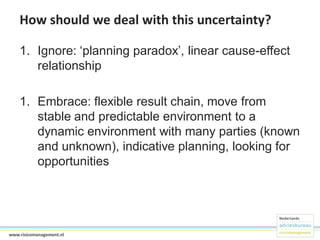 How should we deal with this uncertainty?
1. Ignore: ‘planning paradox’, linear cause-effect
relationship
1. Embrace: flexible result chain, move from
stable and predictable environment to a
dynamic environment with many parties (known
and unknown), indicative planning, looking for
opportunities

5www.risicomanagement.nl

 