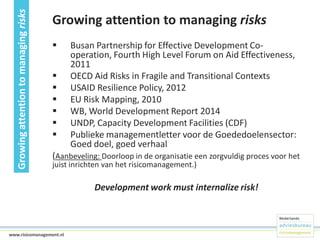 Growing attention to managing risks

Growing attention to managing risks








Busan Partnership for Effective Development Cooperation, Fourth High Level Forum on Aid Effectiveness,
2011
OECD Aid Risks in Fragile and Transitional Contexts
USAID Resilience Policy, 2012
EU Risk Mapping, 2010
WB, World Development Report 2014
UNDP, Capacity Development Facilities (CDF)
Publieke managementletter voor de Goededoelensector:
Goed doel, goed verhaal

(Aanbeveling: Doorloop in de organisatie een zorgvuldig proces voor het
juist inrichten van het risicomanagement.)

Development work must internalize risk!

7www.risicomanagement.nl

 
