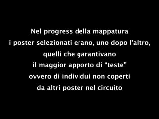 Nel progress della mappatura
i poster selezionati erano, uno dopo l’altro,
          quelli che garantivano
       il maggior apporto di “teste”
      ovvero di individui non coperti
        da altri poster nel circuito
 