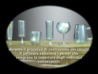 durante il processo di costruzione dei circuiti
      il software seleziona i poster che
    integrano la copertura degli individui
                 sottoesposti.
 