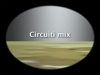 Circuiti mix
 