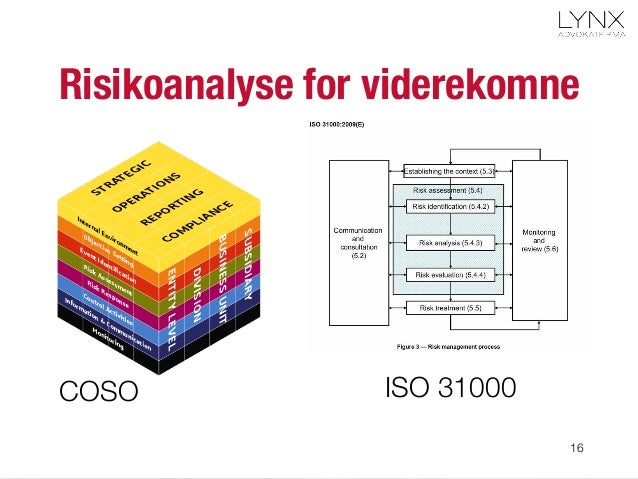 Teori om sannsynlighet i handel med binære opsjoner Teori om sannsynlighet i handel med binære opsjoner