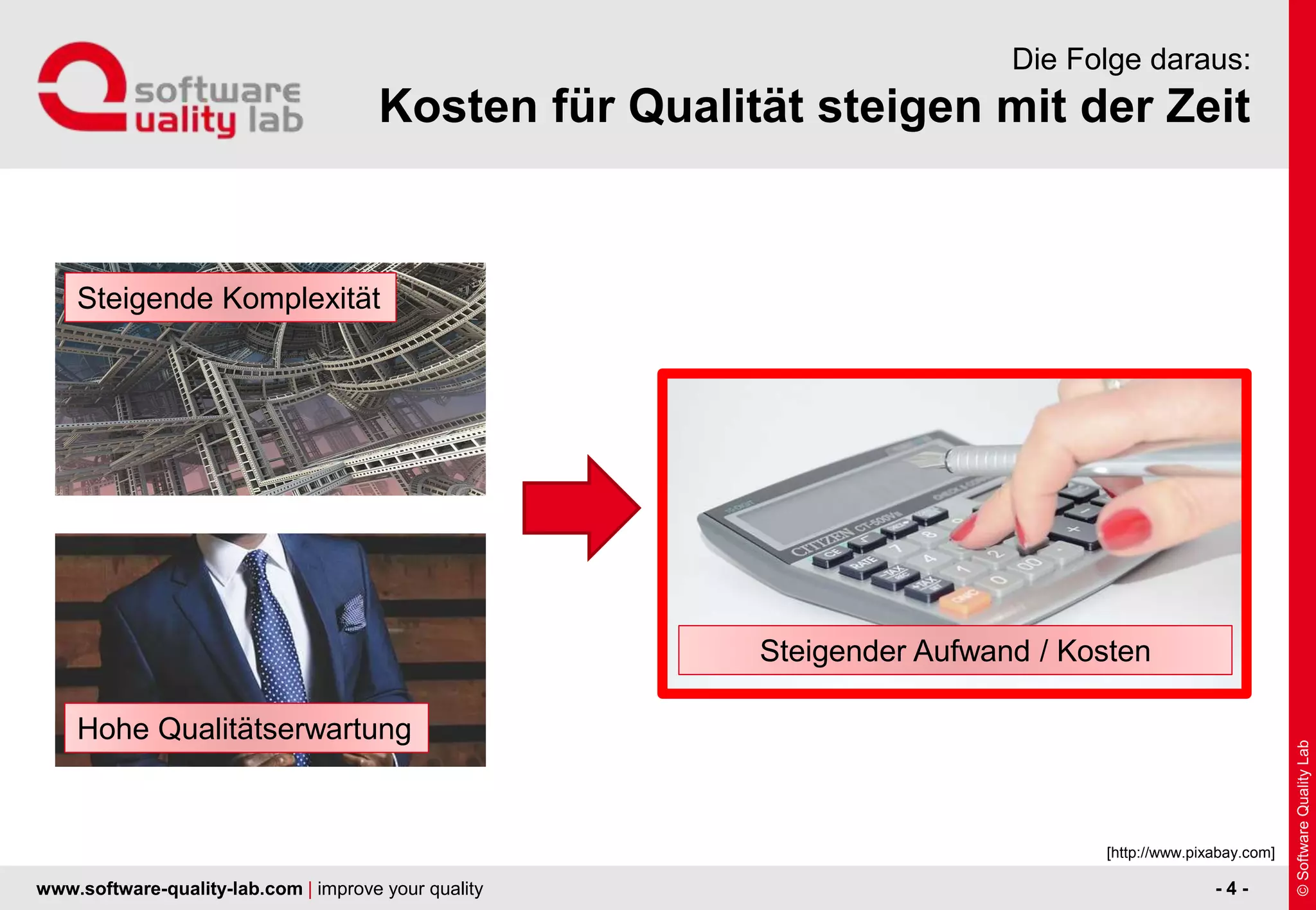 www.software-quality-lab.com | improve your quality
Kosten für Qualität steigen mit der Zeit
Die Folge daraus:
- 4 -
[http://www.pixabay.com]
Steigende Komplexität
Hohe Qualitätserwartung
Steigender Aufwand / Kosten
 