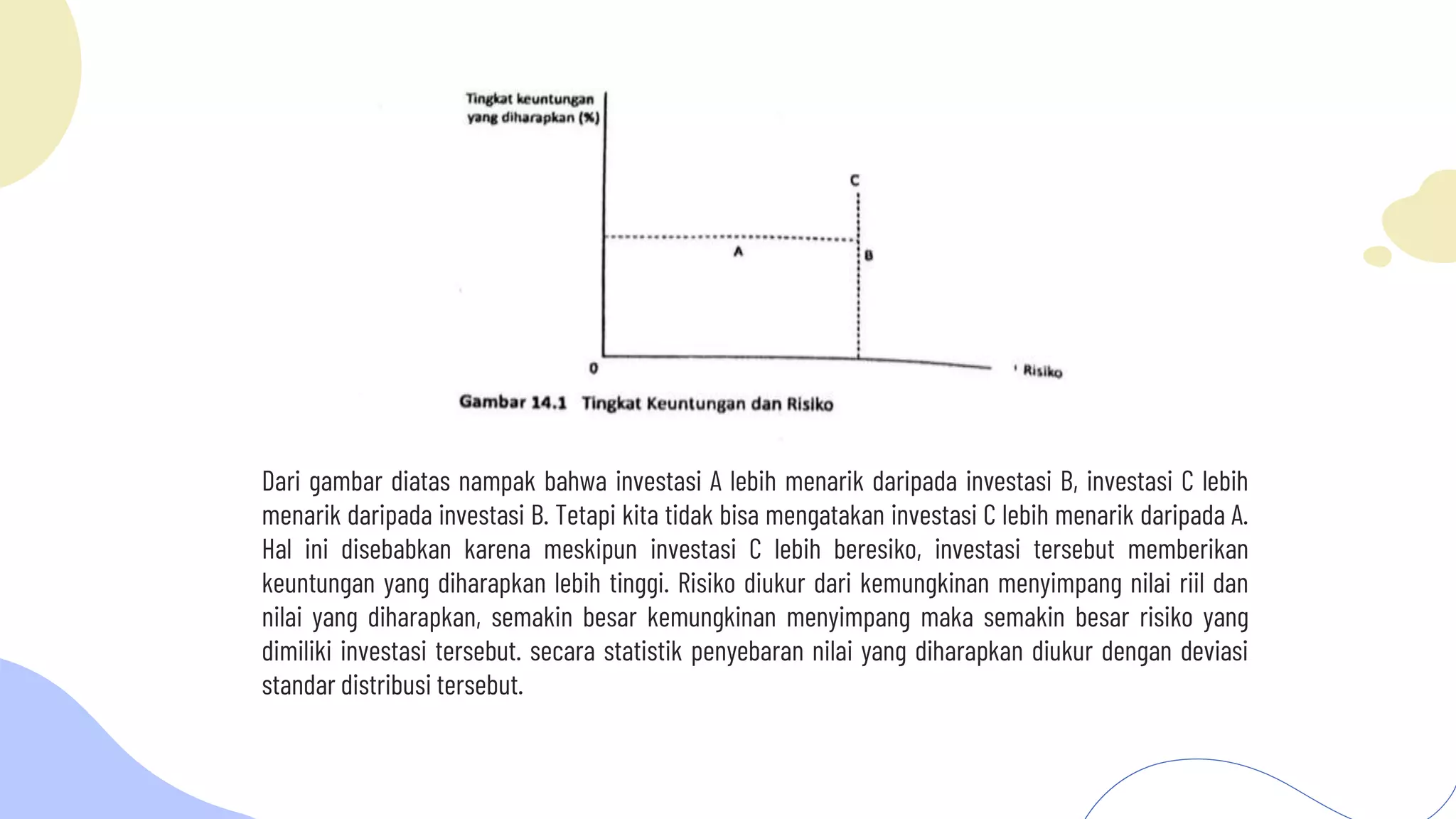 Dari gambar diatas nampak bahwa investasi A lebih menarik daripada investasi B, investasi C lebih
menarik daripada investasi B. Tetapi kita tidak bisa mengatakan investasi C lebih menarik daripada A.
Hal ini disebabkan karena meskipun investasi C lebih beresiko, investasi tersebut memberikan
keuntungan yang diharapkan lebih tinggi. Risiko diukur dari kemungkinan menyimpang nilai riil dan
nilai yang diharapkan, semakin besar kemungkinan menyimpang maka semakin besar risiko yang
dimiliki investasi tersebut. secara statistik penyebaran nilai yang diharapkan diukur dengan deviasi
standar distribusi tersebut.
 