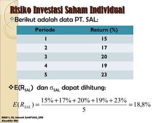 Risiko Investasi Saham IndividualRisiko Investasi Saham Individual
Berikut adalah data PT. SAL:
MAK-1, Hj. Salmah Said@2013_UIN
Alauddin Mks
Periode Return (%)
1 15
2 17
3 20
4 19
5 23
E(RSAL) dan σSAL dapat dihitung:
%8,18
5
%23%19%20%17%15
)( =
++++
=SALRE
 