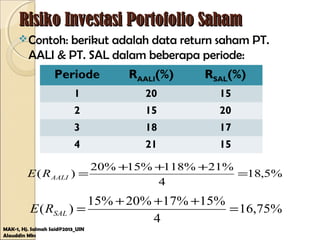 Risiko Investasi Portofolio SahamRisiko Investasi Portofolio Saham
Contoh: berikut adalah data return saham PT.
AALI & PT. SAL dalam beberapa periode:
MAK-1, Hj. Salmah Said@2013_UIN
Alauddin Mks
Periode RAALI(%) RSAL(%)
1 20 15
2 15 20
3 18 17
4 21 15
%5,18
4
%21%118%15%20
)( =
+++
=AALIRE
%75,16
4
%15%17%20%15
)( =
+++
=SALRE
 