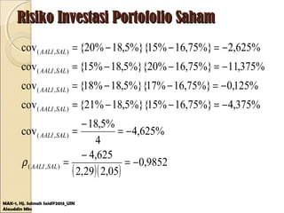 Risiko Investasi Portofolio SahamRisiko Investasi Portofolio Saham
MAK-1, Hj. Salmah Said@2013_UIN
Alauddin Mks
( )( )
9852,0
05,229,2
625,4
%625,4
4
%5,18
cov
%375,4%}75,16%15%}{5,18%21{cov
%125,0%}75,16%17%}{5,18%18{cov
%375,11%}75,16%20%}{5,18%15{cov
%625,2%}75,16%15%}{5,18%20{cov
),(
),(
),(
),(
),(
),(
−=
−
=
−=
−
=
−=−−=
−=−−=
−=−−=
−=−−=
SALAALI
SALAALI
SALAALI
SALAALI
SALAALI
SALAALI
ρ
 