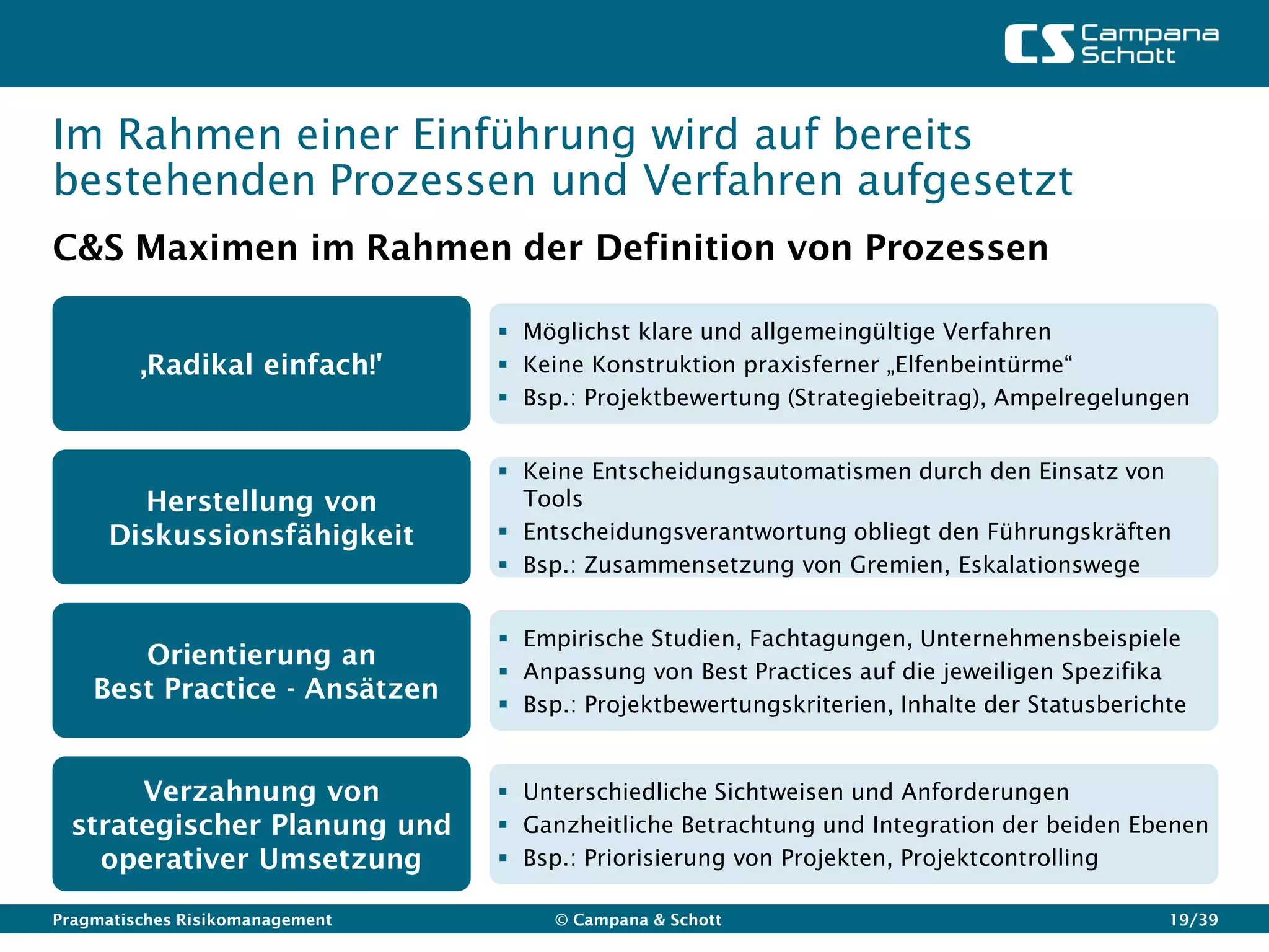 Im Rahmen einer Einführung wird auf bereits
bestehenden Prozessen und Verfahren aufgesetzt
C&S Maximen im Rahmen der Definition von Prozessen

                                  Möglichst klare und allgemeingültige Verfahren
         ‚Radikal einfach!'       Keine Konstruktion praxisferner „Elfenbeintürme“
                                  Bsp.: Projektbewertung (Strategiebeitrag), Ampelregelungen


                                  Keine Entscheidungsautomatismen durch den Einsatz von
        Herstellung von            Tools
      Diskussionsfähigkeit        Entscheidungsverantwortung obliegt den Führungskräften
                                  Bsp.: Zusammensetzung von Gremien, Eskalationswege


                                  Empirische Studien, Fachtagungen, Unternehmensbeispiele
       Orientierung an
                                  Anpassung von Best Practices auf die jeweiligen Spezifika
    Best Practice - Ansätzen      Bsp.: Projektbewertungskriterien, Inhalte der Statusberichte


      Verzahnung von              Unterschiedliche Sichtweisen und Anforderungen
 strategischer Planung und        Ganzheitliche Betrachtung und Integration der beiden Ebenen
   operativer Umsetzung           Bsp.: Priorisierung von Projekten, Projektcontrolling

Pragmatisches Risikomanagement        © Campana & Schott                                     19/39
 