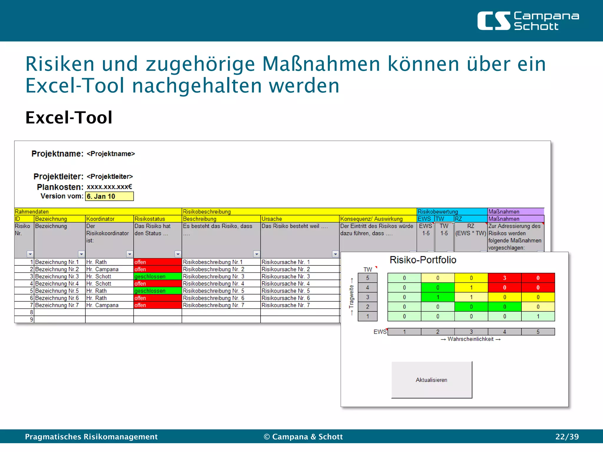 Risiken und zugehörige Maßnahmen können über ein
Excel-Tool nachgehalten werden
Excel-Tool




Pragmatisches Risikomanagement   © Campana & Schott   22/39
 