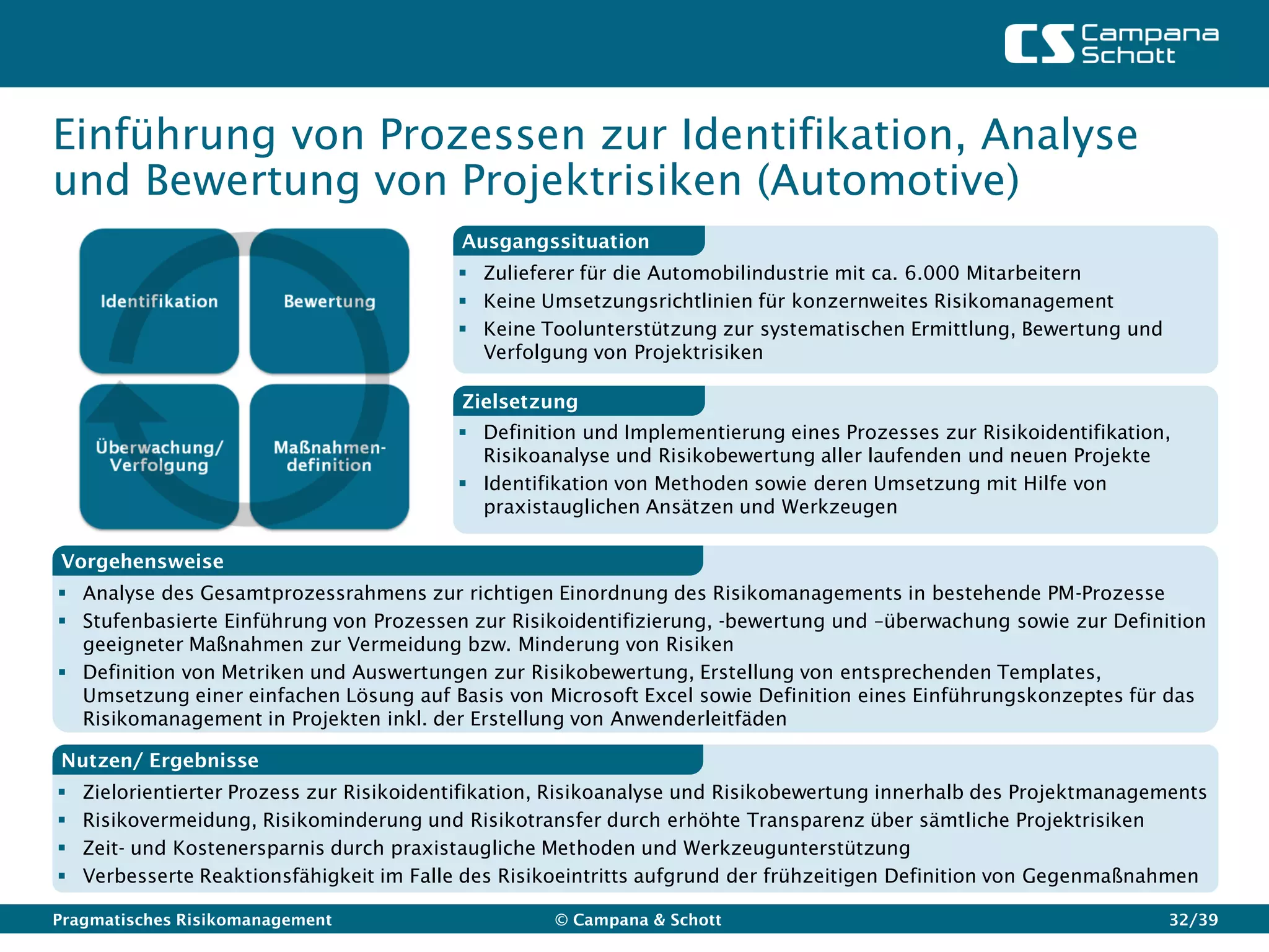 Einführung von Prozessen zur Identifikation, Analyse
und Bewertung von Projektrisiken (Automotive)
                                           Ausgangssituation
                                            Zulieferer für die Automobilindustrie mit ca. 6.000 Mitarbeitern
                                            Keine Umsetzungsrichtlinien für konzernweites Risikomanagement
                                            Keine Toolunterstützung zur systematischen Ermittlung, Bewertung und
                                             Verfolgung von Projektrisiken

                                           Zielsetzung
                                            Definition und Implementierung eines Prozesses zur Risikoidentifikation,
                                             Risikoanalyse und Risikobewertung aller laufenden und neuen Projekte
                                            Identifikation von Methoden sowie deren Umsetzung mit Hilfe von
                                             praxistauglichen Ansätzen und Werkzeugen

Vorgehensweise
 Analyse des Gesamtprozessrahmens zur richtigen Einordnung des Risikomanagements in bestehende PM-Prozesse
 Stufenbasierte Einführung von Prozessen zur Risikoidentifizierung, -bewertung und –überwachung sowie zur Definition
  geeigneter Maßnahmen zur Vermeidung bzw. Minderung von Risiken
 Definition von Metriken und Auswertungen zur Risikobewertung, Erstellung von entsprechenden Templates,
  Umsetzung einer einfachen Lösung auf Basis von Microsoft Excel sowie Definition eines Einführungskonzeptes für das
  Risikomanagement in Projekten inkl. der Erstellung von Anwenderleitfäden

Nutzen/ Ergebnisse
   Zielorientierter Prozess zur Risikoidentifikation, Risikoanalyse und Risikobewertung innerhalb des Projektmanagements
   Risikovermeidung, Risikominderung und Risikotransfer durch erhöhte Transparenz über sämtliche Projektrisiken
   Zeit- und Kostenersparnis durch praxistaugliche Methoden und Werkzeugunterstützung
   Verbesserte Reaktionsfähigkeit im Falle des Risikoeintritts aufgrund der frühzeitigen Definition von Gegenmaßnahmen

Pragmatisches Risikomanagement                       © Campana & Schott                                             32/39
 