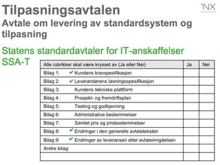 ✔	
  
✔	
  
✔	
  
✔	
  
 