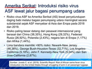 Risiko Virus ASF, Rute Masuknya dan Dampak Ekonomi - Kementan ...