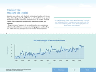 4
How can you
measure sea levels?
Scientists need evidence to be absolutely certain about how fast sea levels are
rising. But working out the “height” of the sea isn’t easy. Sea levels go up and
down because of tides, waves, water temperature, and the weather. The land
can also sink or rise because of the effects of erosion, earthquakes, and
volcanoes.
To get a picture of how much the sea has dropped or risen, scientists use
information from different sources, such as tide gauges and satellites. They
look at data from long periods of time to see whether there are patterns.
In New Zealand, three ports (Auckland, Wellington,
and Lyttleton) have been measuring sea levels for
over one hundred years. Look at the graph below.
What trend can you see?
Illustrated shark, waves, clouds: Copyright © Di Fuller, used with permission
Graph: Copyright © Di Fuller, used with permission ← Previous →Next
 