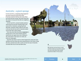 5
In 2010 and 2011, a surprising thing happened –
sea levels around the world went down.
Scientists wondered whether their ideas about
sea levels had been wrong. Then they found that
the answer to the puzzle lies with our neighbour,
Australia.
In 2010 and 2011, unusual weather patterns
meant that the rain that normally falls on the
oceans fell on Australia, causing big floods.
Normally, rainwater slowly makes its way back
to the sea, but the dry earth in Australia soaked
up the water like a giant sponge.
Over time, that water has slowly evaporated. A
change back to more usual weather patterns
means that once again more rain is falling on
the oceans than on the land. As a result, sea
levels are rising again.
↑
Why did the sea level drop in 2010
and 2011? Because Australia soaked
up a lot of the water that usually
would have fallen in the oceans.
Australia – a giant sponge
Scientists were able to work out what happened by using data from
satellites and from floats that take measurements in the oceans. Using
this data, scientists were able to work out that the mass of Australia
increased after lots of rain had fallen there.
Photograph: “Horsham Flood 2011 - photo 27” by Wimmera from http://goo.gl/me6BKI is licensed under CC BY 2.0
Illustrated waves, cloud: Copyright © Di Fuller, used with permission ← Previous →Next
 