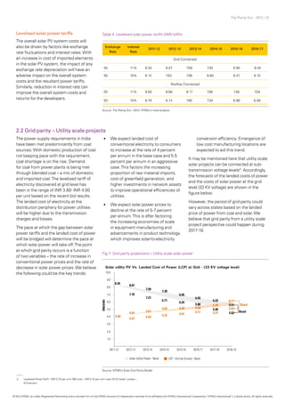 The Rising Sun - 2012 | 10
Levelised solar power tariffs
The overall solar PV system costs will
also be driven by factors like exchange
rate fluctuations and interest rates.With
an increase in cost of imported elements
in the solar PV system, the impact of any
exchange rate depreciation will have an
adverse impact on the overall system
costs and the resultant power tariffs.
Similarly, reduction in interest rate can
improve the overall system costs and
returns for the developers.
The power supply requirements in India
have been met predominantly from coal
sources.With domestic production of coal
not keeping pace with the requirement,
coal shortage is on the rise. Demand
for coal from power plants is being met
through blended coal – a mix of domestic
and imported coal.The levelised tariff of
electricity discovered at grid level has
been in the range of INR 3.60- INR 4.00
per unit based on the recent bid results.
The landed cost of electricity at the
distribution periphery for power utilities
will be higher due to the transmission
charges and losses.
The pace at which the gap between solar
power tariffs and the landed cost of power
will be bridged will determine the pace at
which solar power will take off.The point
at which grid parity occurs is a function
of two variables – the rate of increase in
conventional power prices and the rate of
decrease in solar power prices.We believe
the following could be the key trends:
•	 We expect landed cost of
conventional electricity to consumers
to increase at the rate of 4 percent
per annum in the base case and 5.5
percent per annum in an aggressive
case.This factors the increasing
proportion of raw material imports,
cost of greenfield generation, and
higher investments in network assets
to improve operational efficiencies of
utilities.
•	 We expect solar power prices to
decline at the rate of 5-7 percent
per annum.This is after factoring
the increasing economies of scale
in equipment manufacturing and
advancements in product technology
which improves solar-to-electricity
conversion efficiency. Emergence of
low cost manufacturing locations are
expected to aid this trend.
It may be mentioned here that utility scale
solar projects can be connected at sub-
transmission voltage levels4
. Accordingly,
the forecasts of the landed costs of power
and the costs of solar power at the grid
level (33 KV voltage) are shown in the
figure below.
However, the period of grid parity could
vary across states based on the landed
price of power from coal and solar.We
believe that grid parity from a utility scale
project perspective could happen during
2017-18.
Exchange
Rate
Interest
Rate
2011-12 2012-13 2013-14 2014-15 2015-16 2016-17
Grid Connected
55 11% 8.34 8.07 7.59 7.30 6.95 6.55
50 10% 8.14 7.53 7.08 6.80 6.47 6.10
Rooftop Connected
55 11% 9.00 8.69 8.17 7.85 7.46 7.04
50 10% 8.79 8.14 7.65 7.34 6.98 6.58
Table 4: Levelised solar power tariffs (INR/ kWh)
2.2 Grid parity – Utility scale projects
Fig.7: Grid parity projections – Utility scale solar power
Source: The Rising Sun - 2012, KPMG in India analysis
Source: KPMG’s Solar Grid Parity Model
4	 Levelised PowerTariff – INR 3.75 per unit;T&D cost – INR 0.15 per unit ( upto 33 KV level); Losses –
	 8.0 percent
© 2012 KPMG, an Indian Registered Partnership and a member firm of the KPMG network of independent member firms affiliated with KPMG International Cooperative (“KPMG International”), a Swiss entity. All rights reserved.
 