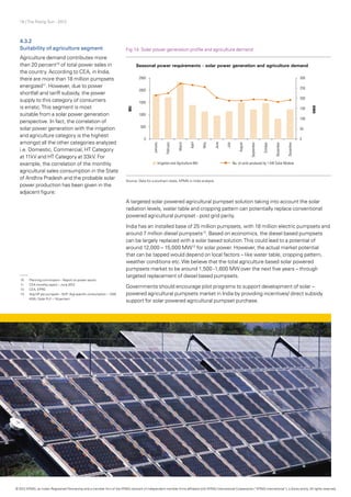 19 | The Rising Sun - 2012
4.3.2
Suitability of agriculture segment
Agriculture demand contributes more
than 20 percent10
of total power sales in
the country. According to CEA, in India,
there are more than 18 million pumpsets
energized11
. However, due to power
shortfall and tariff subsidy, the power
supply to this category of consumers
is erratic.This segment is most
suitable from a solar power generation
perspective. In fact, the correlation of
solar power generation with the irrigation
and agriculture category is the highest
amongst all the other categories analyzed
i.e. Domestic, Commercial, HT Category
at 11kV and HT Category at 33kV. For
example, the correlation of the monthly
agricultural sales consumption in the State
of Andhra Pradesh and the probable solar
power production has been given in the
adjacent figure:
A targeted solar powered agricultural pumpset solution taking into account the solar
radiation levels, water table and cropping pattern can potentially replace conventional
powered agricultural pumpset - post grid parity.
India has an installed base of 25 million pumpsets, with 18 million electric pumpsets and
around 7 million diesel pumpsets12
. Based on economics, the diesel based pumpsets
can be largely replaced with a solar based solution.This could lead to a potential of
around 12,000 – 15,000 MW13
for solar power. However, the actual market potential
that can be tapped would depend on local factors – like water table, cropping pattern,
weather conditions etc.We believe that the total agriculture based solar powered
pumpsets market to be around 1,500 -1,600 MW over the next five years – through
targeted replacement of diesel based pumpsets.
Governments should encourage pilot programs to support development of solar –
powered agricultural pumpsets market in India by providing incentives/ direct subsidy
support for solar powered agricultural pumpset purchase.
Fig.14: Solar power generation profile and agriculture demand
Source: Data for a southern state, KPMG in India analysis
10	 Planning commission – Report on power sector
11	 CEA monthly report – June 2012
12	 CEA, EPRG
13	 Avg HP per pumpset – 5HP; Avg specific consumption – 1200
	 KWh; Solar PLF – 18 percent
© 2012 KPMG, an Indian Registered Partnership and a member firm of the KPMG network of independent member firms affiliated with KPMG International Cooperative (“KPMG International”), a Swiss entity. All rights reserved.
 