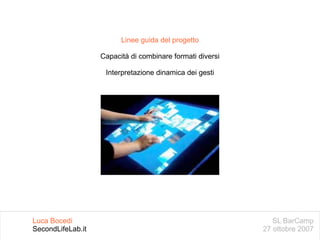 SL BarCamp 27 ottobre 2007 Luca Bocedi SecondLifeLab.it Linee guida del progetto Capacità di combinare formati diversi Interpretazione dinamica dei gesti 