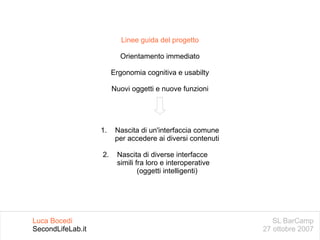 SL BarCamp 27 ottobre 2007 Luca Bocedi SecondLifeLab.it Linee guida del progetto Orientamento immediato Ergonomia cognitiva e usabilty Nuovi oggetti e nuove funzioni 1.  Nascita di un'interfaccia comune  per accedere ai diversi contenuti 2.  Nascita di diverse interfacce  simili fra loro e interoperative  (oggetti intelligenti) 