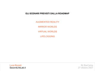 SL BarCamp 27 ottobre 2007 Luca Bocedi SecondLifeLab.it GLI SCENARI PREVISTI DALLA ROADMAP AUGMENTED REALITY MIRROR WORLDS VIRTUAL WORLDS LIFELOGGING 