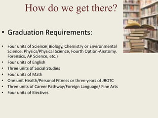 How do we get there?
• Graduation Requirements:
• Four units of Science( Biology, Chemistry or Environmental
Science, Physics/Physical Science, Fourth Option-Anatomy,
Forensics, AP Science, etc.)
• Four units of English
• Three units of Social Studies
• Four units of Math
• One unit Health/Personal Fitness or three years of JROTC
• Three units of Career Pathway/Foreign Language/ Fine Arts
• Four units of Electives
 
