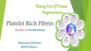Rising Era Of Tissue
Regeneration
Platelet Rich Fibrin
The Role Of Growth Factors
Mahmoud Shaheen
BDS,PGDipimp
 