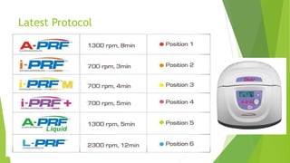 Platelet Rich Fibrin (PRF) | PPTX