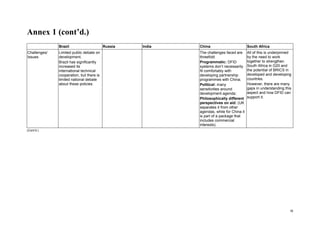 16 
Annex 1 (cont’d.) 
Brazil 
Russia 
India 
China 
South Africa 
Challenges/ Issues 
Limited public debate on development. 
Brazil has significantly increased its international technical cooperation, but there is limited national debate about these policies. 
The challenges faced are threefold: 
Programmatic: DFID systems don’t necessarily fit comfortably with developing partnership programmes with China; 
Political: many sensitivities around development agenda; 
Philosophically different perspectives on aid: (UK separates it from other agendas, while for China it is part of a package that includes commercial interests). 
All of this is underpinned by the need to work together to strengthen South Africa in G20 and the potential of BRICS in developed and developing countries. 
However, there are many gaps in understanding this aspect and how DFID can support it. 
(Cont’d.)  